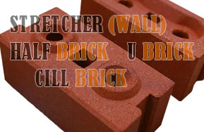 IBS Bricks